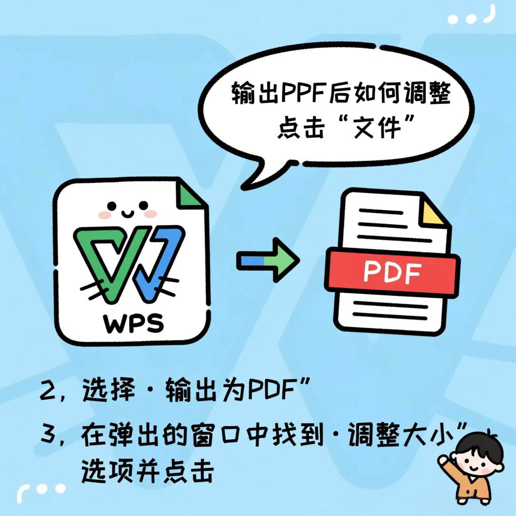 WPS输出PDF后如何调整大小？