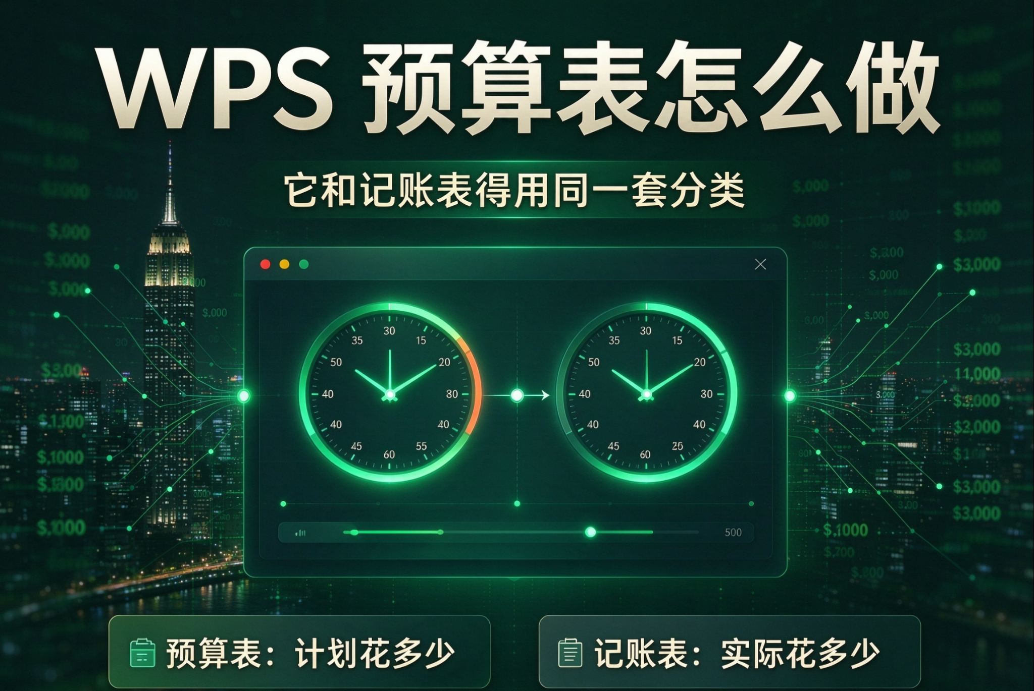 WPS 预算表怎么做：它和记账表得用同一套分类