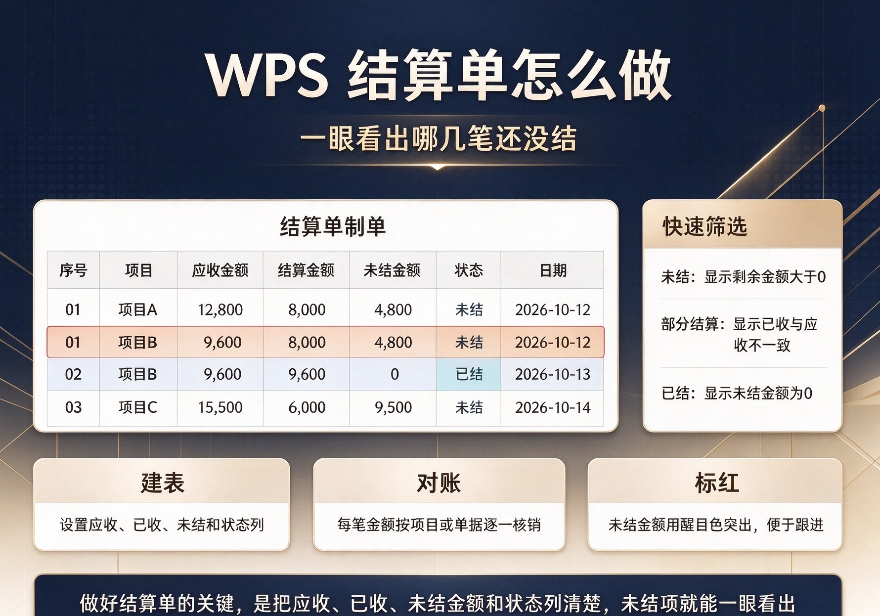 WPS 结算单怎么做：一眼看出哪几笔还没结
