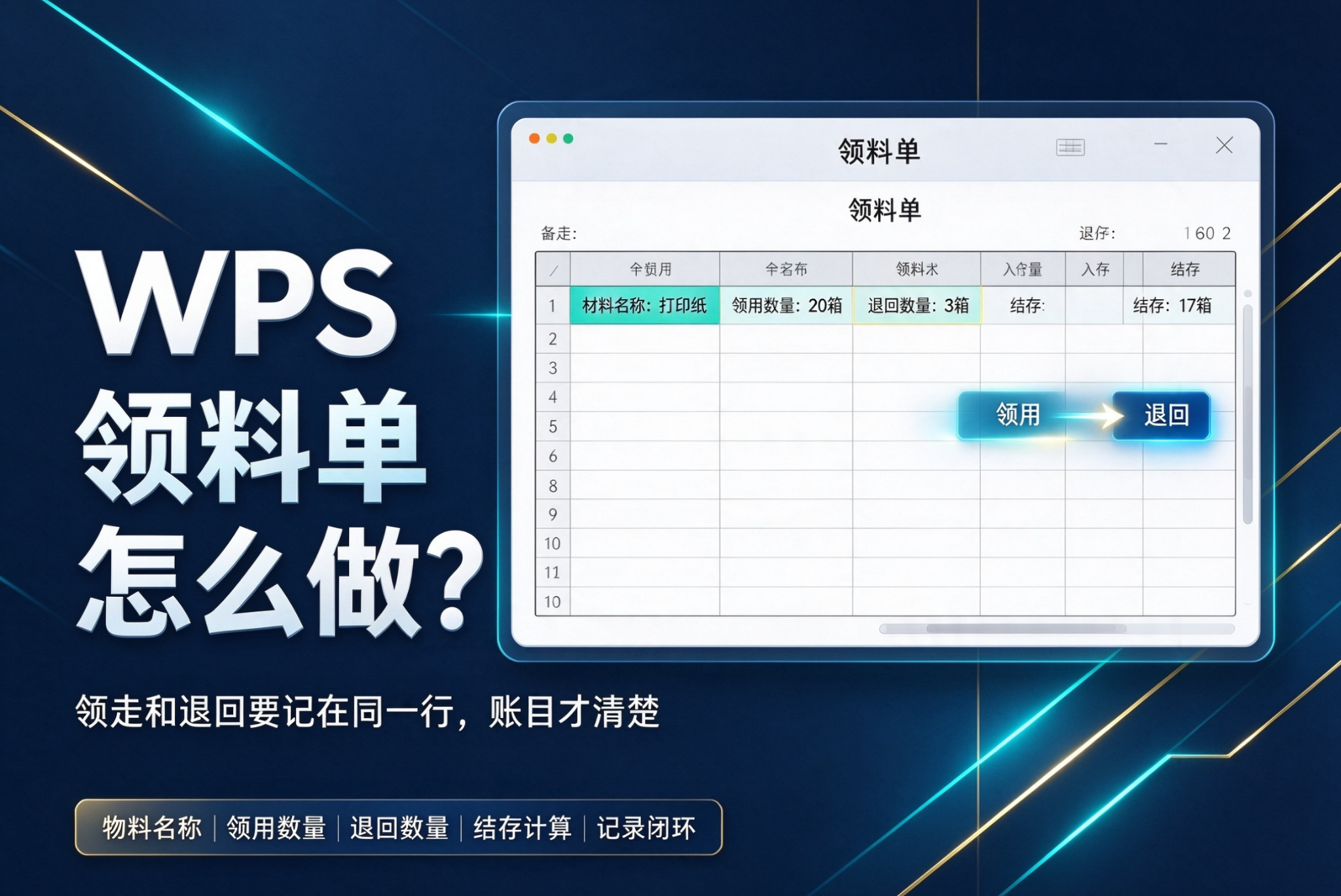 WPS 领料单怎么做：领走和退回要记在同一行